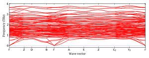 band_structure.png
