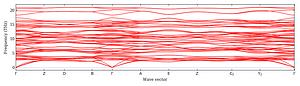 band_structure.png