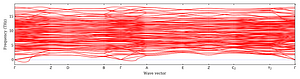 band_structure.png