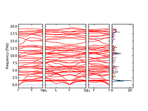 band_pdos.png