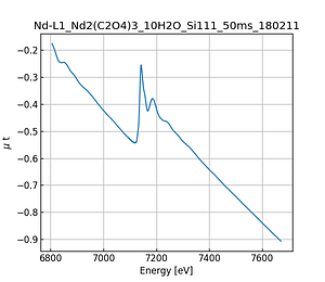 Nd2(C2O4)3_10H2O.thumb.png