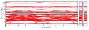 band_structure.png