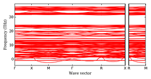 band_structure.png