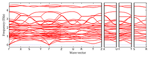 band_structure.png