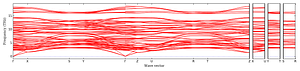 band_structure.png