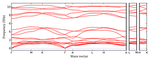 band_structure.png