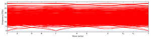 band_structure.png
