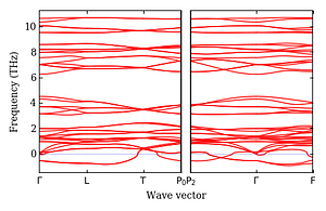 band_structure.png