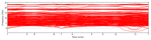 band_structure.png