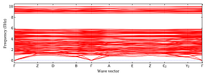 band_structure.png