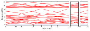 band_structure.png