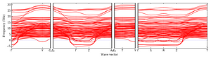 band_structure.png