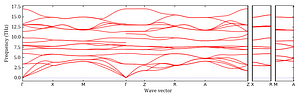 band_structure.png