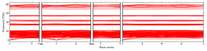 band_structure.png