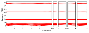 band_structure.png