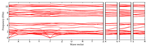 band_structure.png