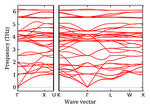 band_structure.png