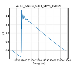 KAuCl4.thumb.png
