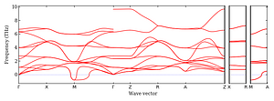 band_structure.png