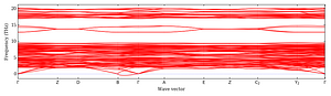 band_structure.png