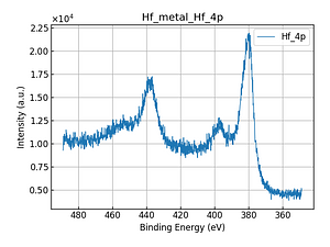 Hf_metal_Hf_4p.png