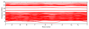 band_structure.png