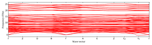 band_structure.png