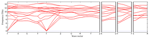band_structure.png