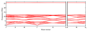 band_structure.png