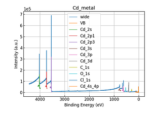 Cd_metal.png