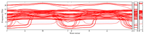 band_structure.png
