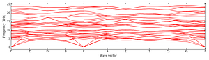 band_structure.png