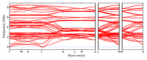 band_structure.png