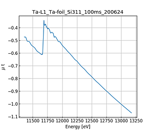 Ta-foil.thumb.png