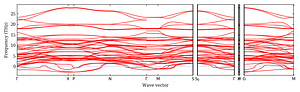 band_structure.png