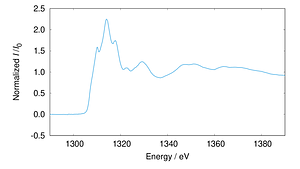 BL10_Mg-K_002_pfy.png