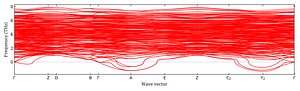 band_structure.png