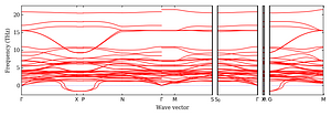 band_structure.png