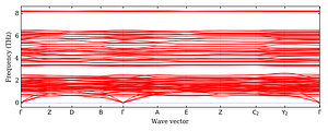 band_structure.png