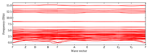 band_structure.png