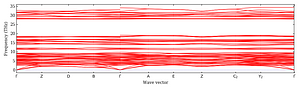 band_structure.png