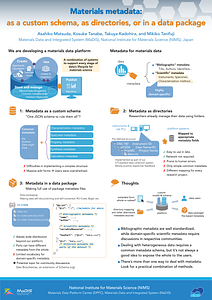 RDA_VP15_poster_v4.pdf
