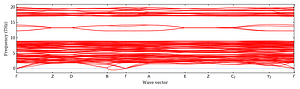 band_structure.png