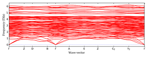 band_structure.png