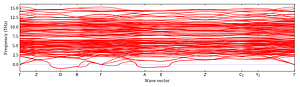 band_structure.png