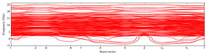 band_structure.png