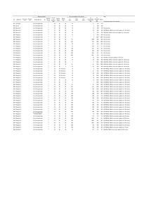 TMU-Cs-clay.pdf