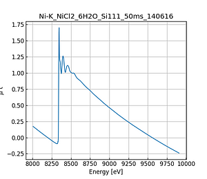 NiCl2_6H2O.thumb.png