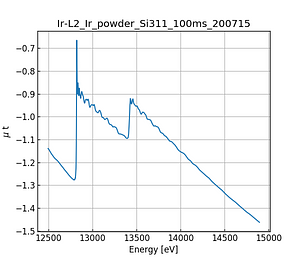 Ir_powder.thumb.png