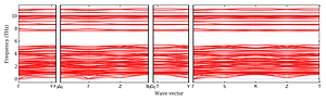 band_structure.png